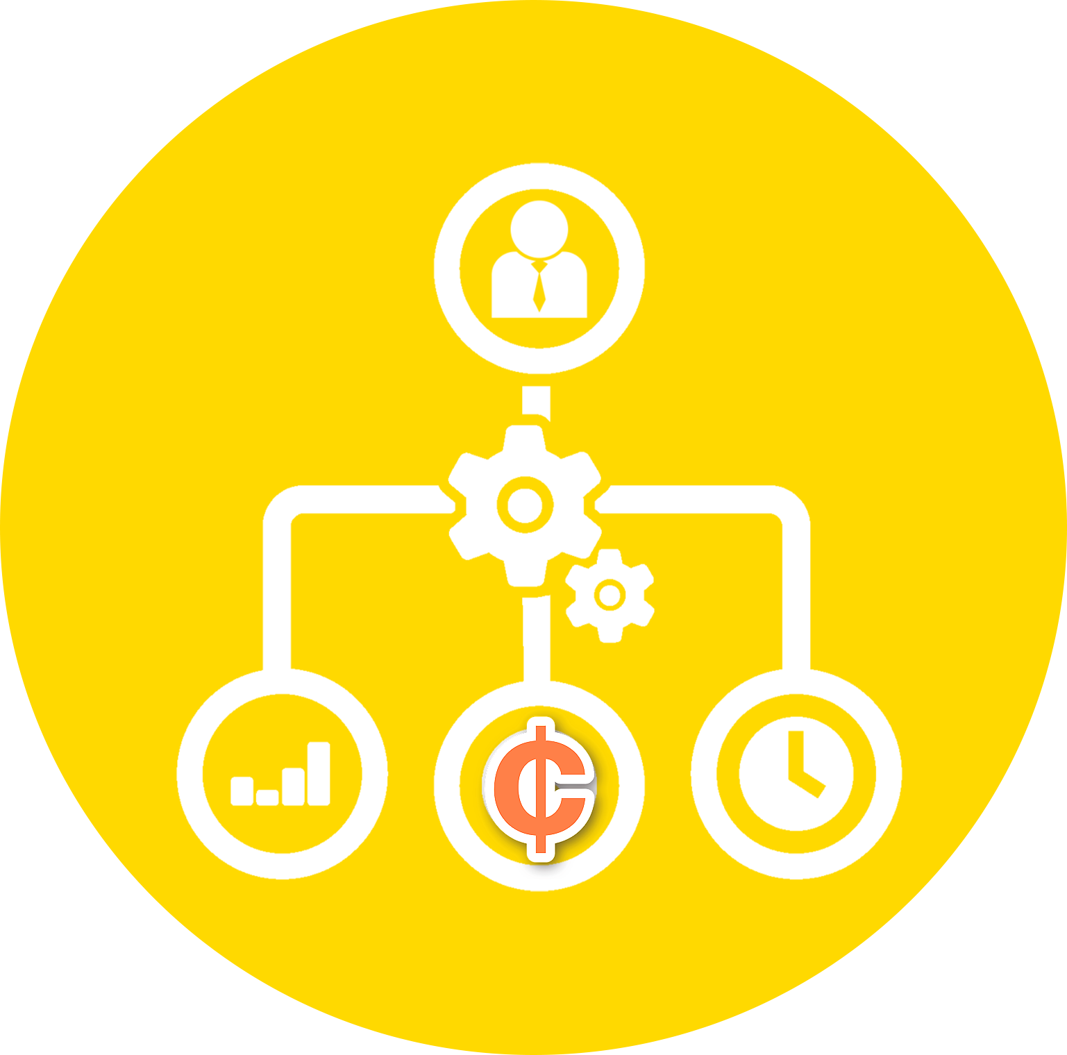 Project Management